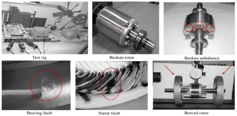 Understanding Rotor and Stator Failures: A Comprehensive Guide to ...